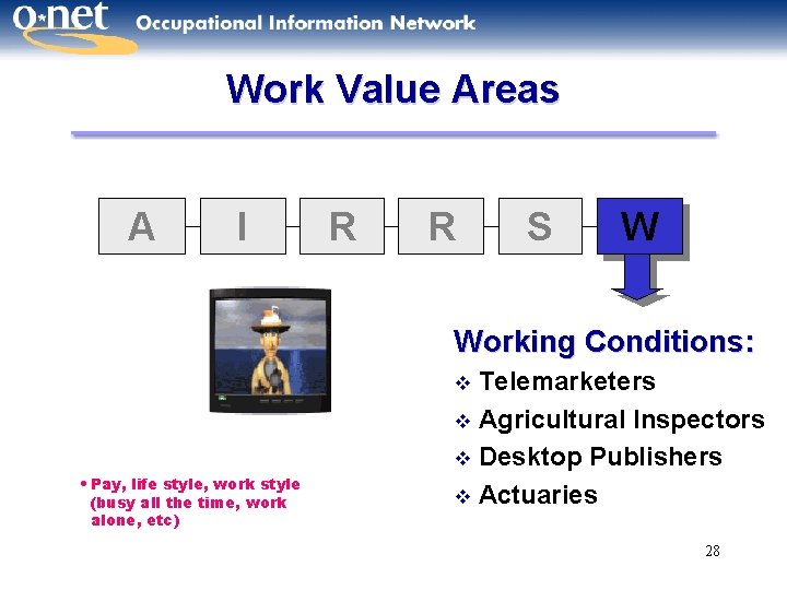 Work Value Areas A I R R S W Working Conditions: Telemarketers v Agricultural