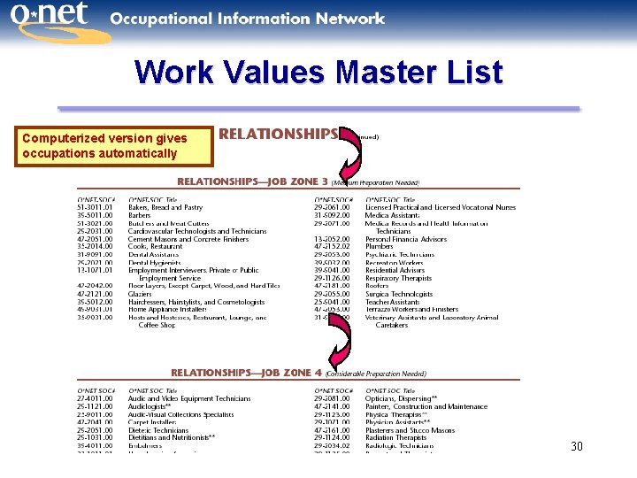 Work Values Master List Computerized version gives occupations automatically 30 