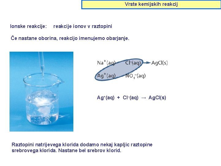 Vrste kemijskih reakcij Ionske reakcije: reakcije ionov v raztopini Če nastane oborina, reakcijo imenujemo