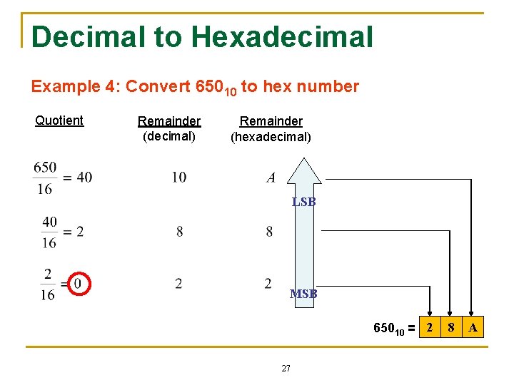 Decimal to Hexadecimal Example 4: Convert 65010 to hex number Quotient Remainder (decimal) Remainder