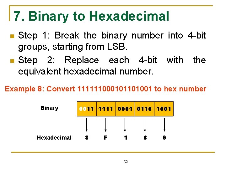 7. Binary to Hexadecimal n n Step 1: Break the binary number into 4