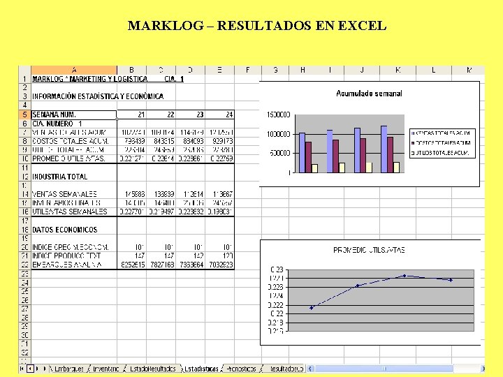 MARKLOG – RESULTADOS EN EXCEL 