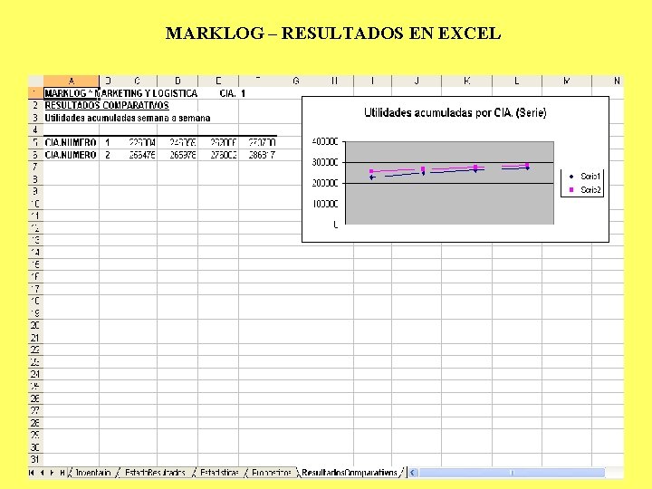 MARKLOG – RESULTADOS EN EXCEL 