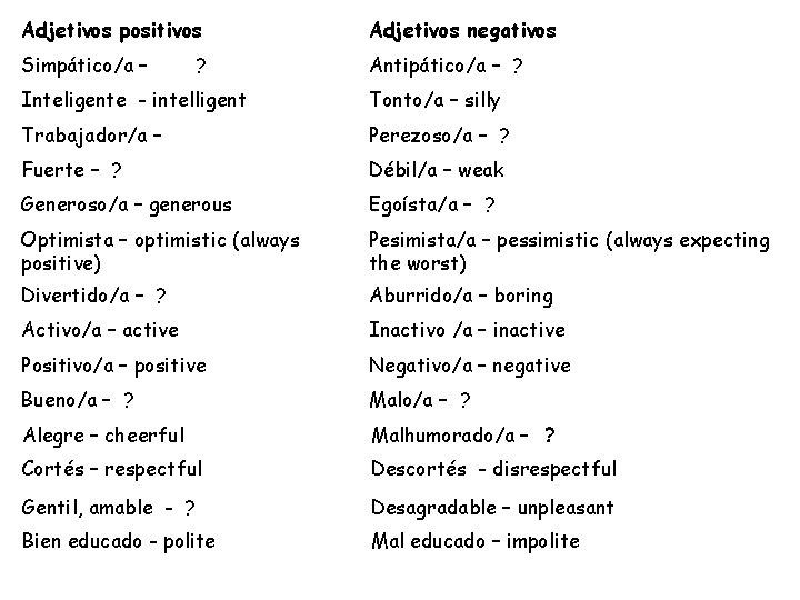 Adjetivos positivos Adjetivos negativos Simpático/a – Antipático/a – ? ? Inteligente - intelligent Tonto/a
