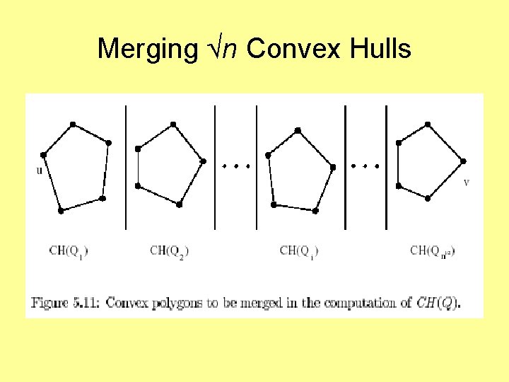 Merging n Convex Hulls 
