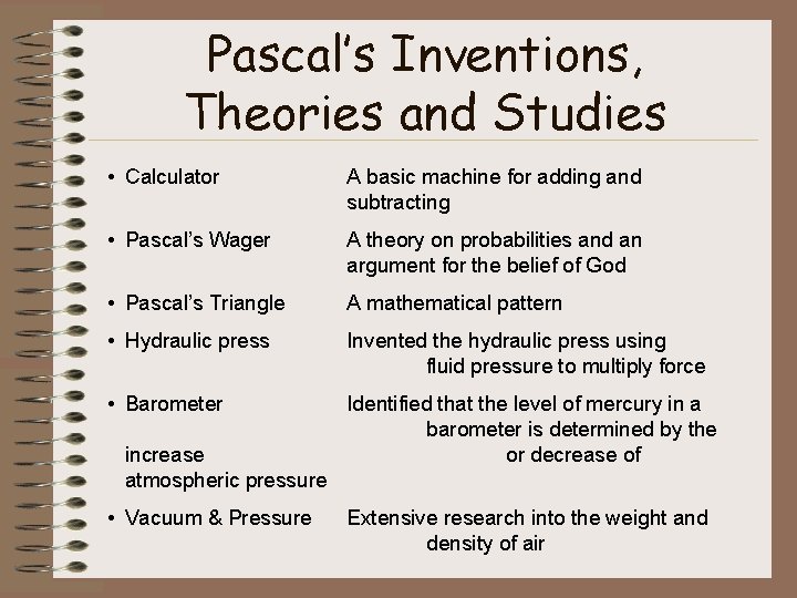 Pascal’s Inventions, Theories and Studies • Calculator A basic machine for adding and subtracting