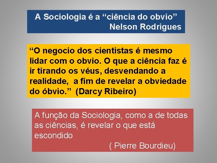 A Sociologia é a “ciência do obvio” Nelson Rodrigues “O negocio dos cientistas é