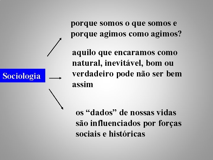 porque somos o que somos e porque agimos como agimos? Sociologia aquilo que encaramos