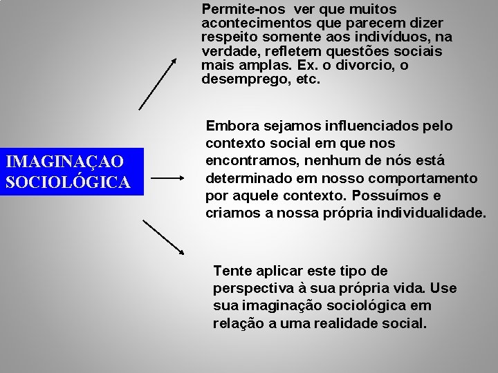 Permite-nos ver que muitos acontecimentos que parecem dizer respeito somente aos indivíduos, na verdade,