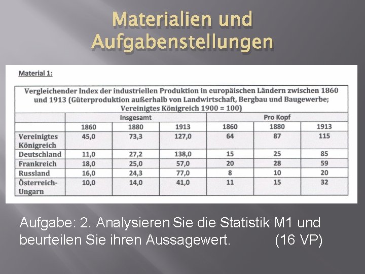 Materialien und Aufgabenstellungen Aufgabe: 2. Analysieren Sie die Statistik M 1 und beurteilen Sie