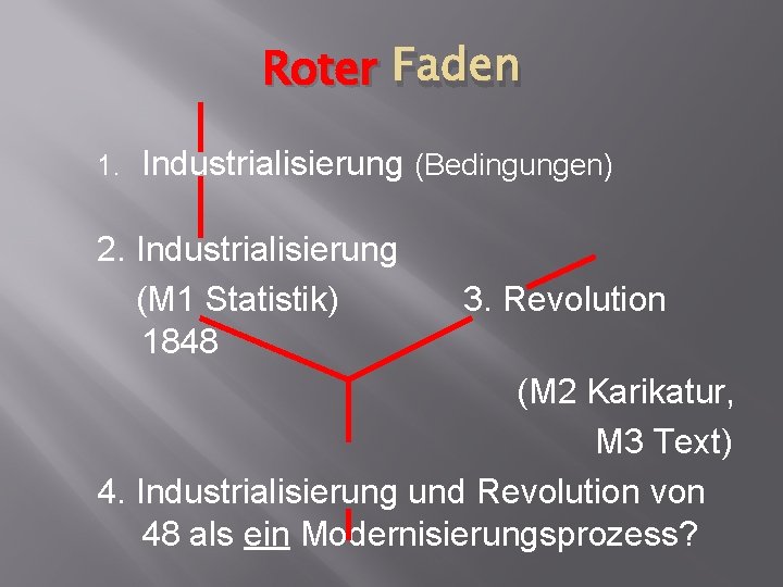 Roter Faden 1. Industrialisierung (Bedingungen) 2. Industrialisierung (M 1 Statistik) 1848 3. Revolution (M