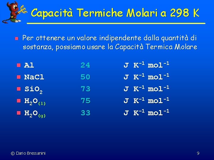 Capacità Termiche Molari a 298 K n n n Per ottenere un valore indipendente