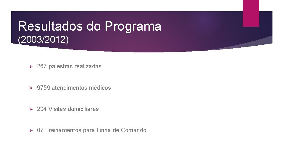 Resultados do Programa (2003/2012) Ø 267 palestras realizadas Ø 9759 atendimentos médicos Ø 234