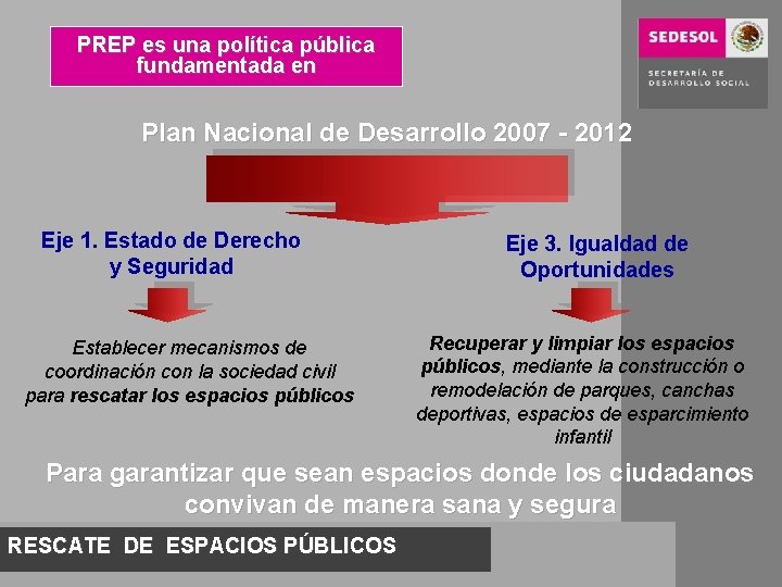 PREP es una política pública fundamentada en Plan Nacional de Desarrollo 2007 - 2012