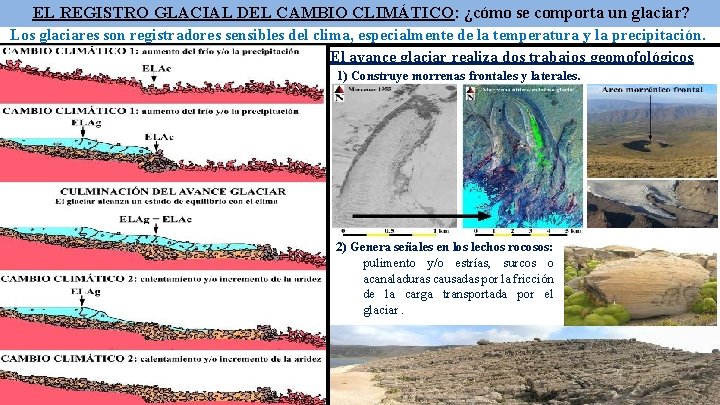 EL REGISTRO GLACIAL DEL CAMBIO CLIMÁTICO: ¿cómo se comporta un glaciar? Los glaciares son