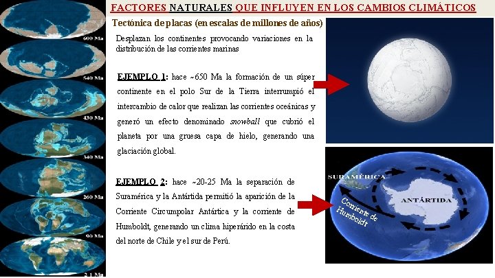 FACTORES NATURALES QUE INFLUYEN EN LOS CAMBIOS CLIMÁTICOS Tectónica de placas (en escalas de