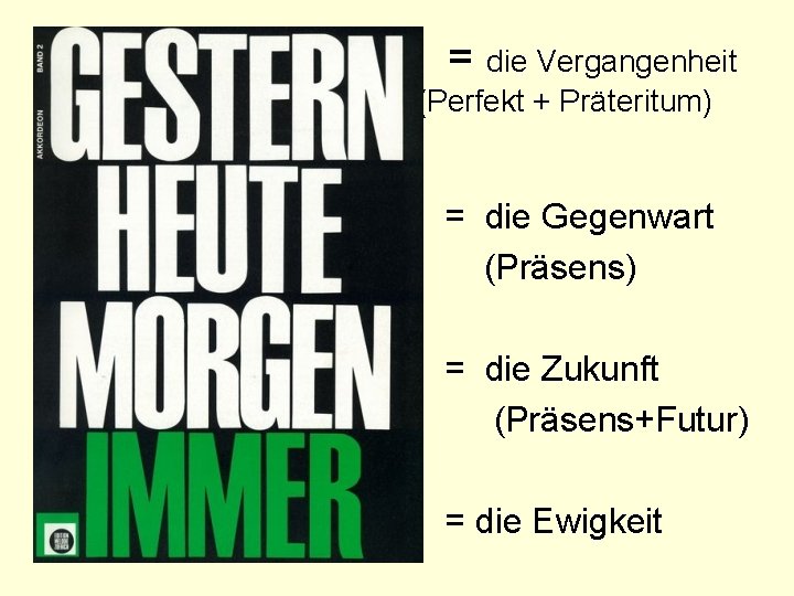 = die Vergangenheit (Perfekt + Präteritum) = die Gegenwart (Präsens) = die Zukunft (Präsens+Futur)