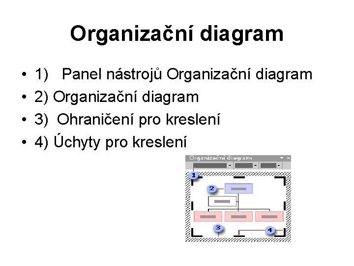 Organizační diagram • • 1) Panel nástrojů Organizační diagram 2) Organizační diagram 3) Ohraničení