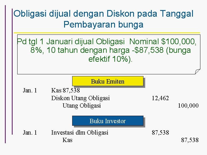 Obligasi dijual dengan Diskon pada Tanggal Pembayaran bunga Pd tgl 1 Januari dijual Obligasi