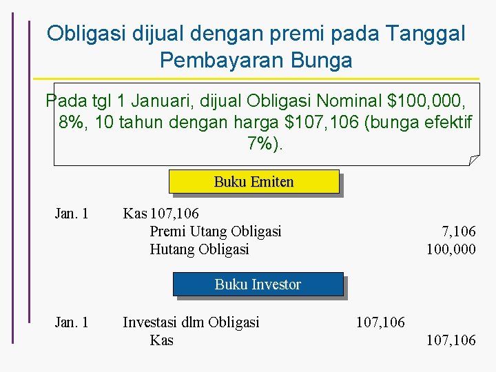 Obligasi dijual dengan premi pada Tanggal Pembayaran Bunga Pada tgl 1 Januari, dijual Obligasi