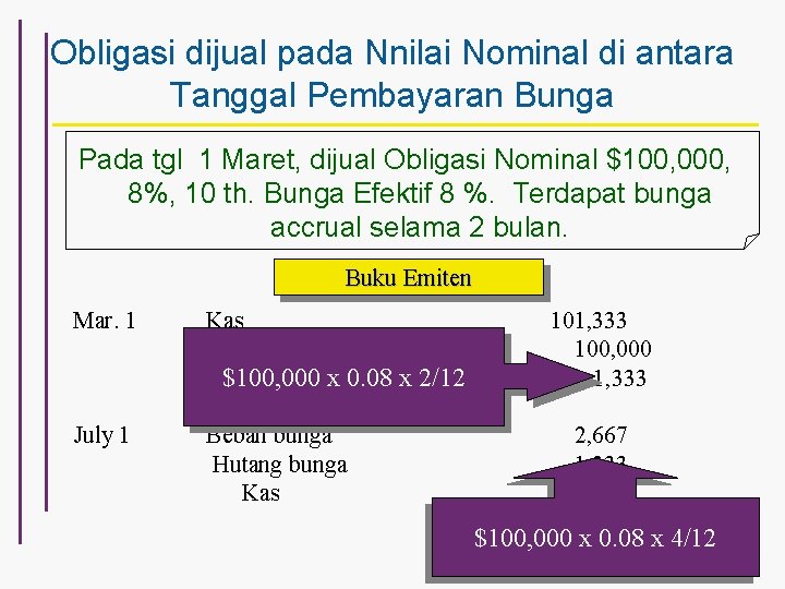 Obligasi dijual pada Nnilai Nominal di antara Tanggal Pembayaran Bunga Pada tgl 1 Maret,