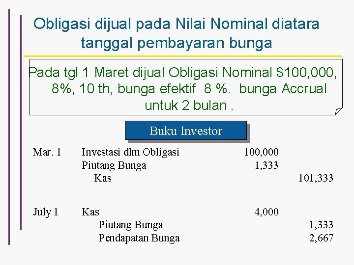 Obligasi dijual pada Nilai Nominal diatara tanggal pembayaran bunga Pada tgl 1 Maret dijual