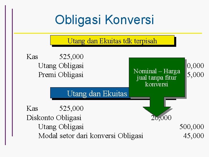 Obligasi Konversi Utang dan Ekuitas tdk terpisah Kas 525, 000 Utang Obligasi Premi Obligasi