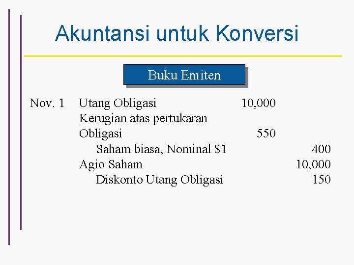 Akuntansi untuk Konversi Buku Emiten Nov. 1 Utang Obligasi Kerugian atas pertukaran Obligasi Saham