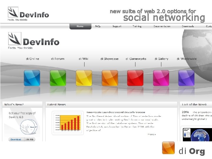 new suite of web 2. 0 options for social networking di Org 