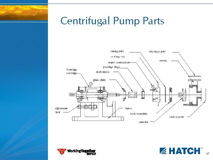 Centrifugal Pump Parts 27 