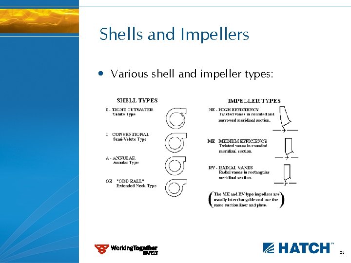 Shells and Impellers • Various shell and impeller types: 28 