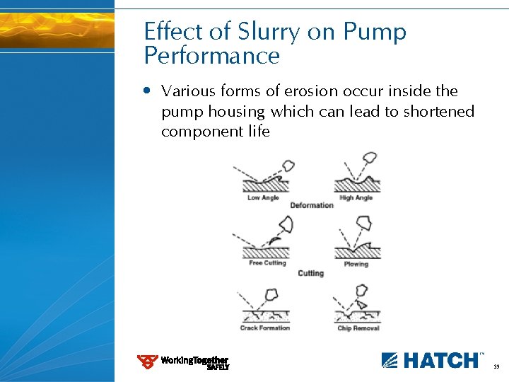 Effect of Slurry on Pump Performance • Various forms of erosion occur inside the