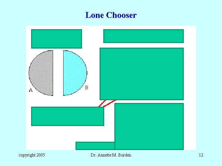 Lone Chooser copyright 2005 Dr. Annette M. Burden 12 