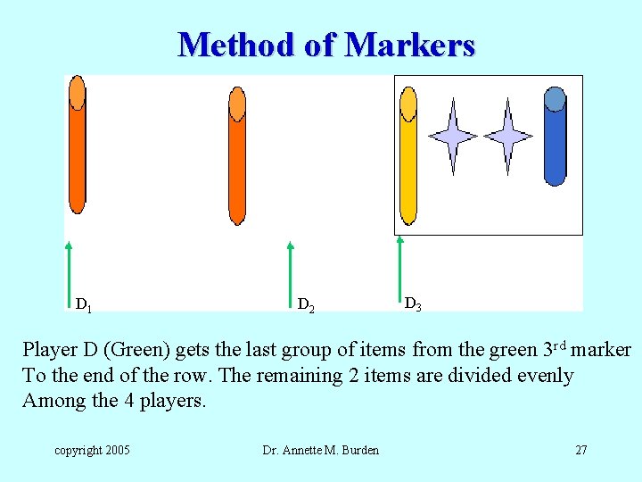 Method of Markers D 1 D 2 D 3 Player D (Green) gets the