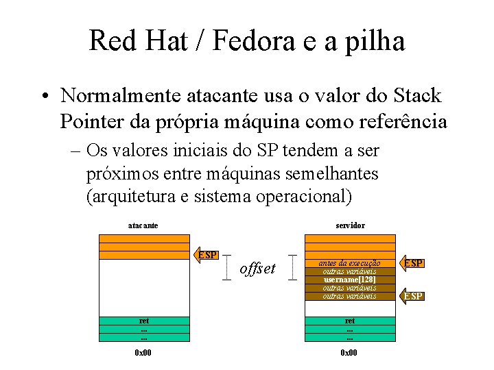 Red Hat / Fedora e a pilha • Normalmente atacante usa o valor do