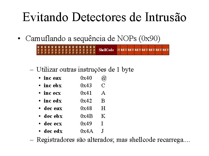 Evitando Detectores de Intrusão • Camuflando a sequência de NOPs (0 x 90) N
