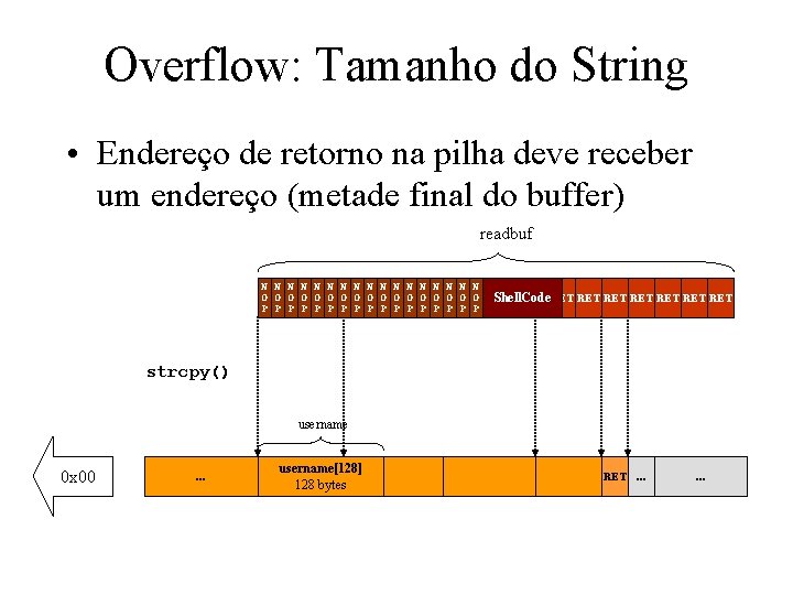 Overflow: Tamanho do String • Endereço de retorno na pilha deve receber um endereço