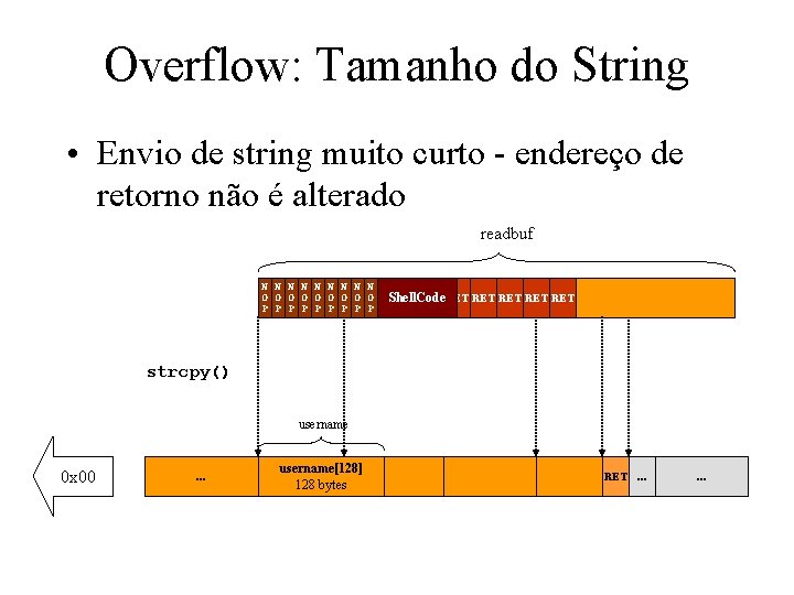 Overflow: Tamanho do String • Envio de string muito curto - endereço de retorno