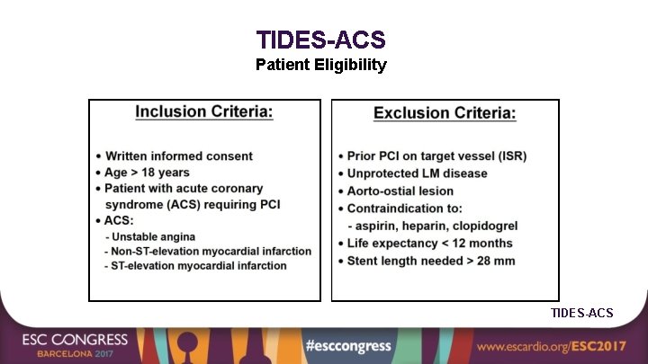 TIDES-ACS Patient Eligibility TIDES-ACS 