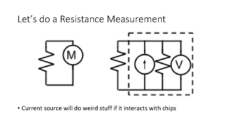 Let’s do a Resistance Measurement • Current source will do weird stuff if it