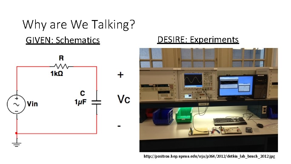 Why are We Talking? GIVEN: Schematics DESIRE: Experiments http: //positron. hep. upenn. edu/wja/p 364/2012/detkin_lab_bench_2012.