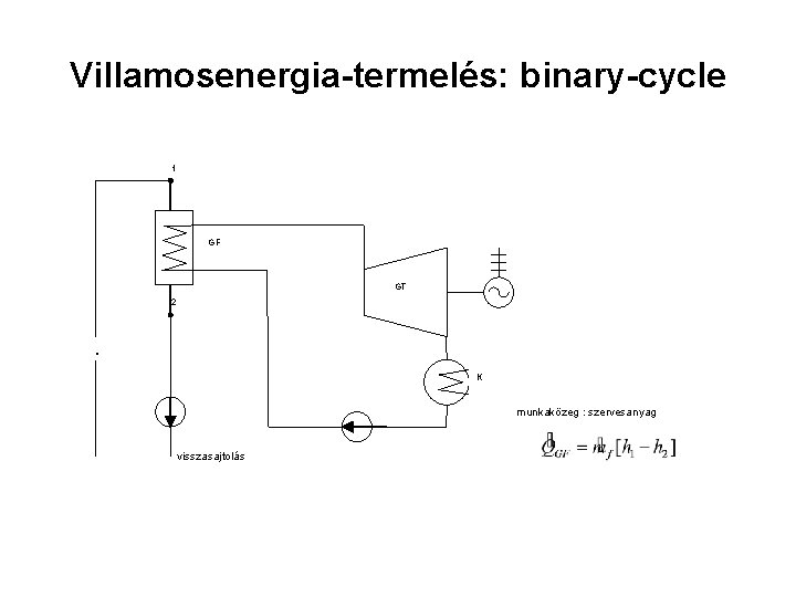 Villamosenergia-termelés: binary-cycle 1 GF GT 2 . mf K munkaközeg : szervesanyag visszasajtolás 