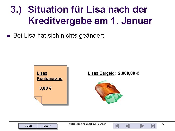 3. ) Situation für Lisa nach der Kreditvergabe am 1. Januar l Bei Lisa