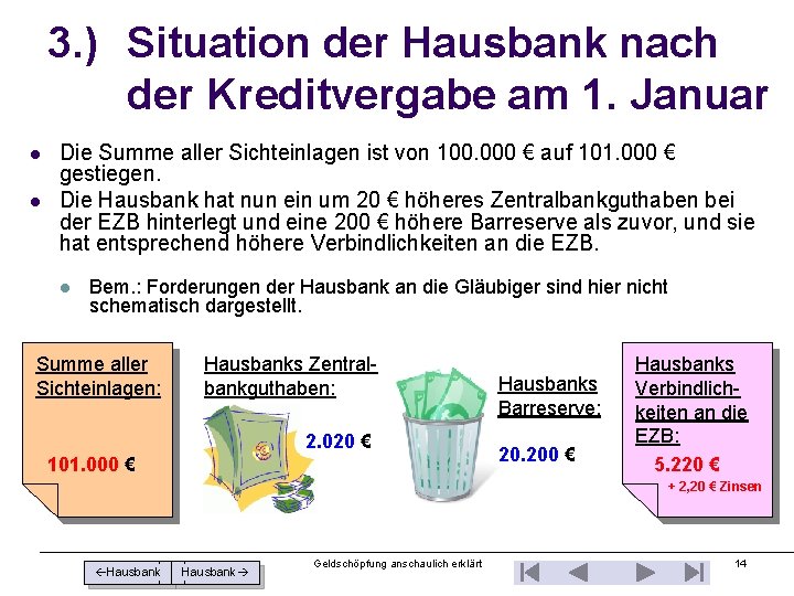 3. ) Situation der Hausbank nach der Kreditvergabe am 1. Januar l l Die