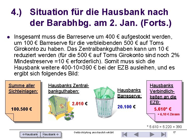 4. ) Situation für die Hausbank nach der Barabhbg. am 2. Jan. (Forts. )