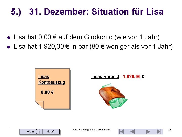 5. ) 31. Dezember: Situation für Lisa l l Lisa hat 0, 00 €