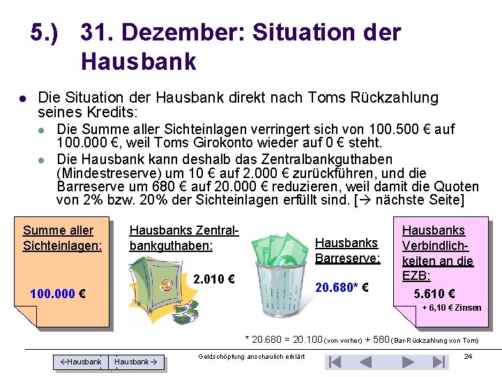 5. ) 31. Dezember: Situation der Hausbank l Die Situation der Hausbank direkt nach