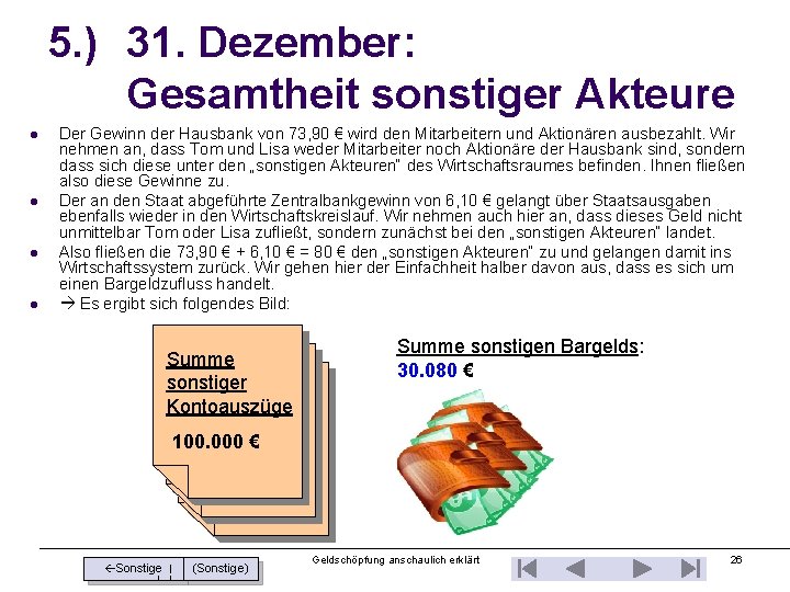 5. ) 31. Dezember: Gesamtheit sonstiger Akteure l l Der Gewinn der Hausbank von