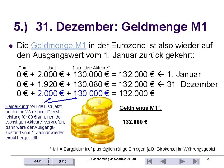 5. ) 31. Dezember: Geldmenge M 1 l Die Geldmenge M 1 in der