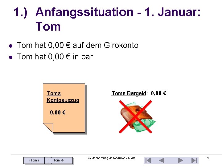 1. ) Anfangssituation - 1. Januar: Tom l l Tom hat 0, 00 €